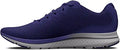 Under Armour Men's Charged Impulse 3 Running Shoe Review