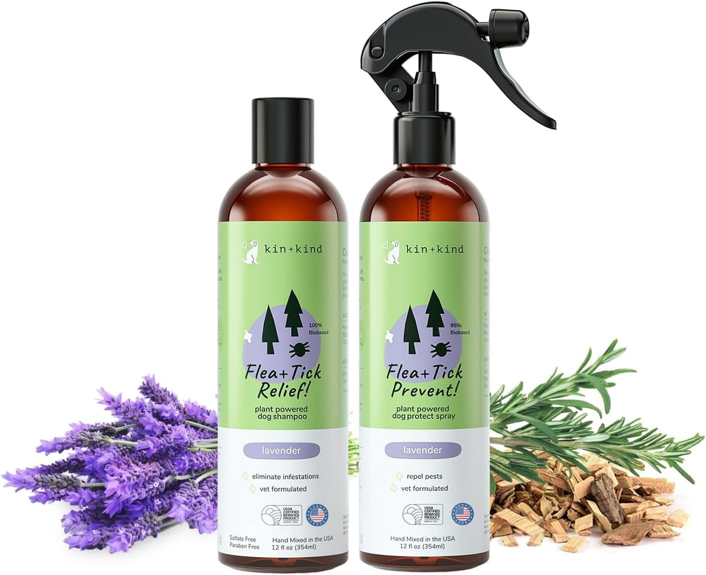 Flea and Tick Spray and Shampoo Kit for Dogs - Natural Care