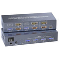 HDMI Displayport KVM Switch for Dual Monitor 2 Computers