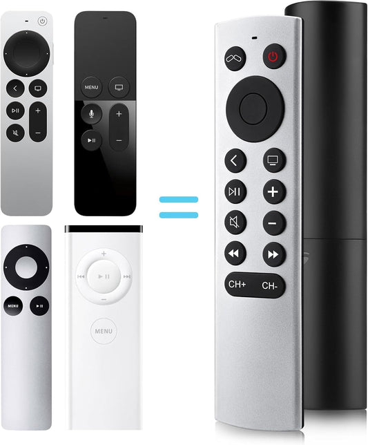 Improved Apple TV Remote Control by LOUTOC