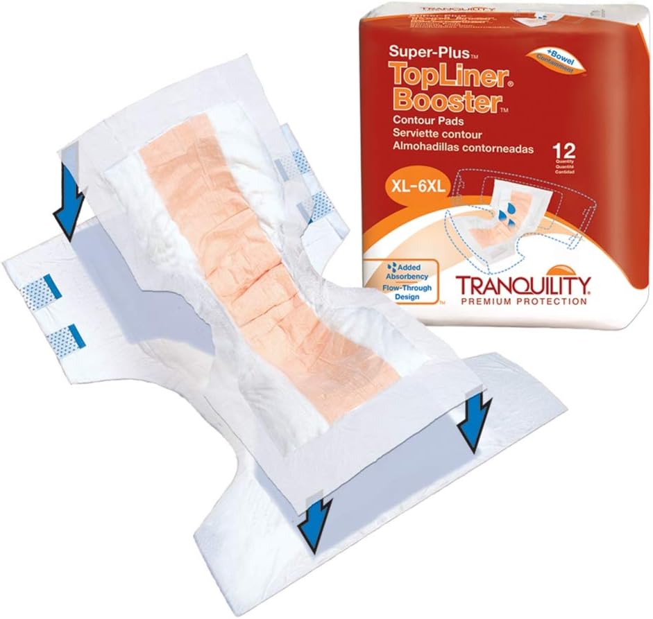 Tranquility TopLiner Super-Plus Contour Pads - Maximum Absorbency!