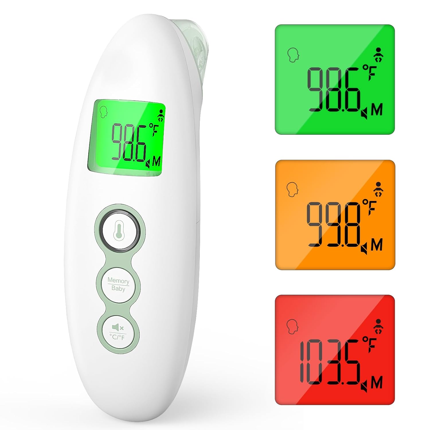 Momcozy Digital Infrared Thermometer | Fast & Accurate Fever Alert