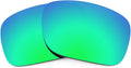 Revant Replacement Lenses for Oakley Holbrook OO9102 - Polarized Shoes