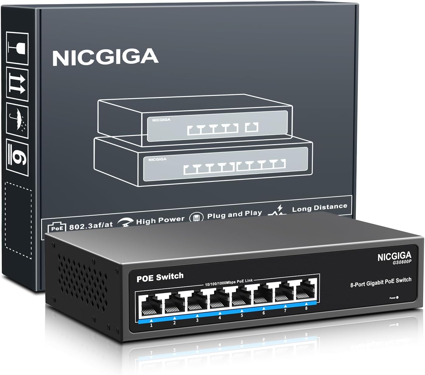 8 Port Gigabit PoE Switch Unmanaged with 120W Power Budget