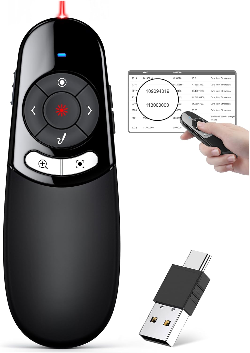 2 in 1 USB Type C Spotlight Presentation Clicker for PowerPoint