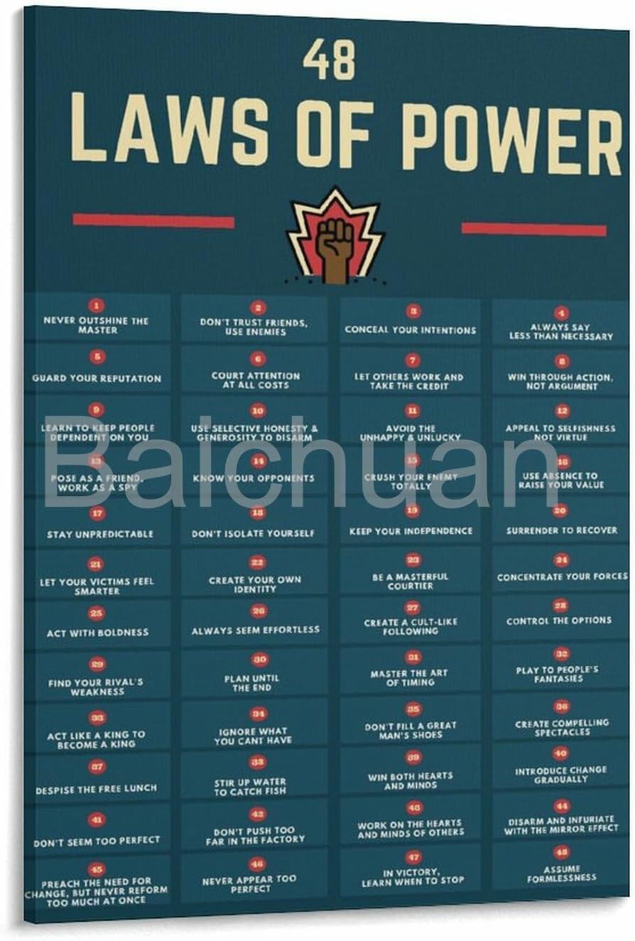 Empower Your Space: 48 Laws of Power Poster Art