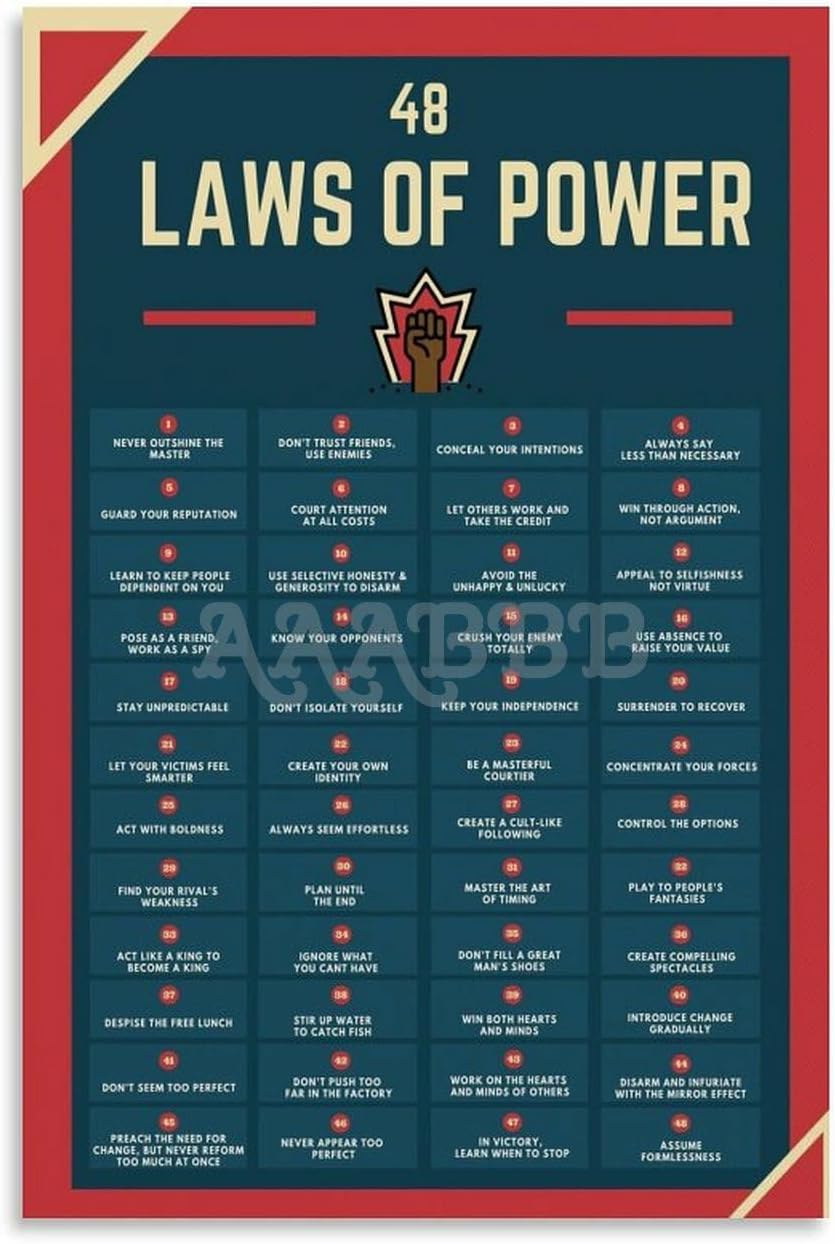48 Laws of Power Canvas: Transform Your Space