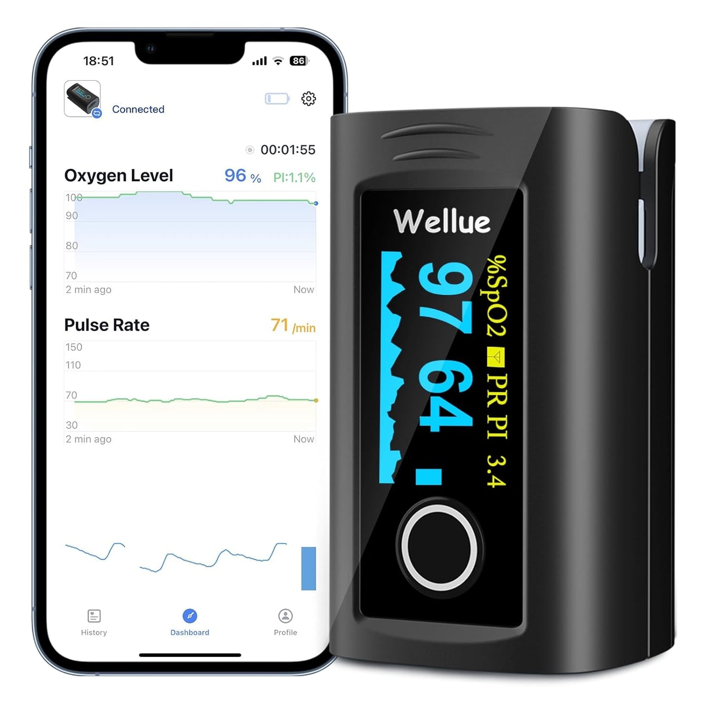 Wireless Wellue Pulse Oximeter Kit