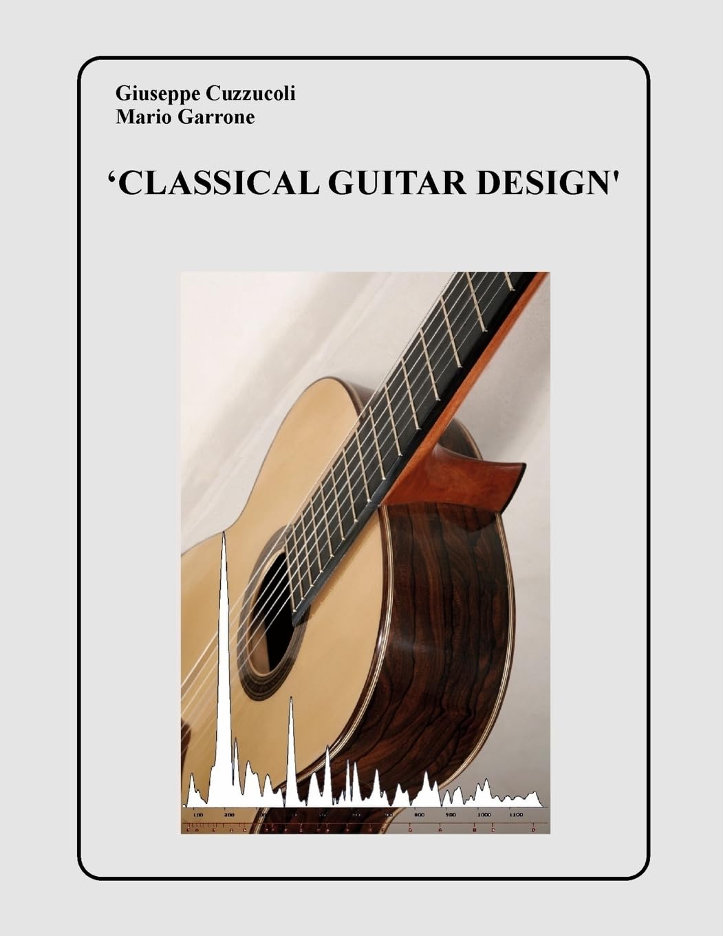 Classical Guitar Design: A Masterpiece for Music Lovers