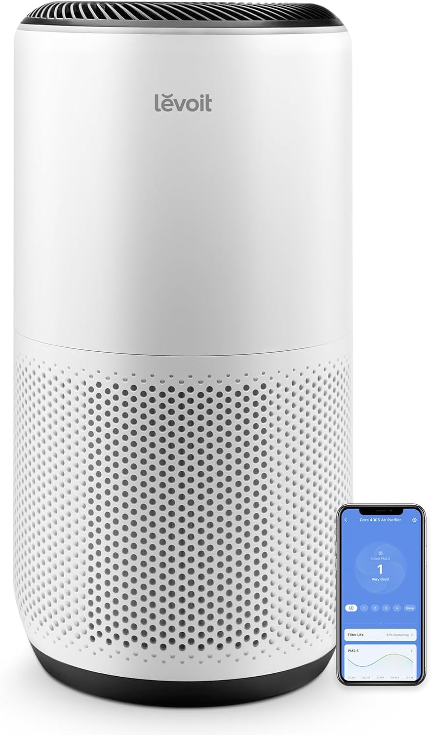 LEVOIT Core 400S-P: Clean Air Instantly!