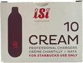 Barista's Secret: iSi N2O Charger Set