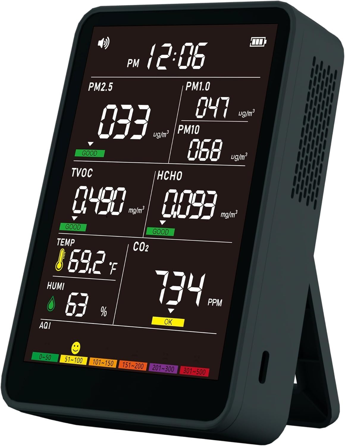 Professional Indoor Air Quality Monitor for Home and Cars