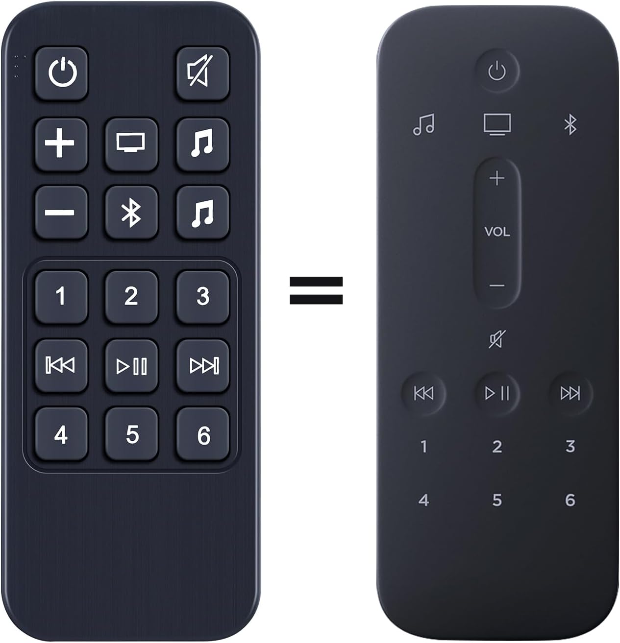 Enhance Your Sound Experience with RETROSUN Remote
