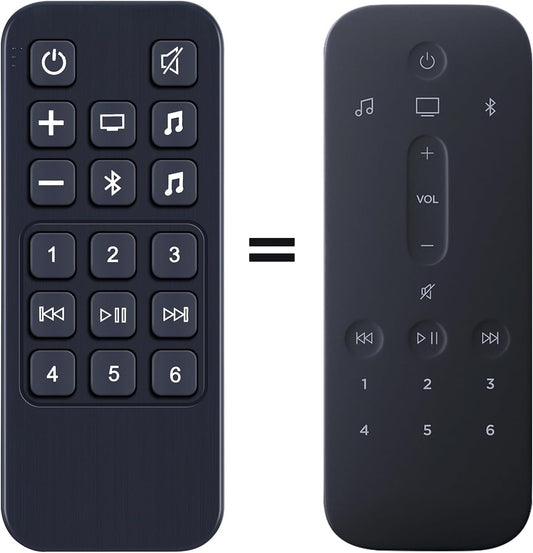 Enhance Your Sound Experience with RETROSUN Remote