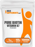 Pure Biotin Powder for Hair, Skin and Nails - 100g Pack