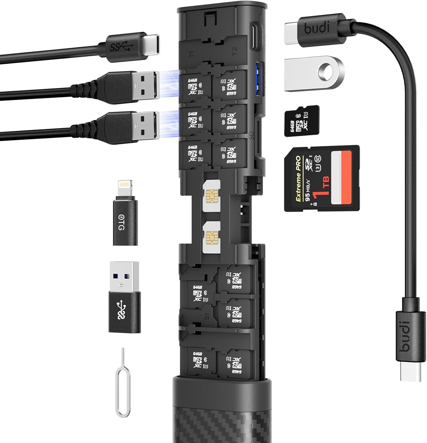 Multifunctional 10 in 1 USB C Hub and Ultra-Slim SD Card Reader