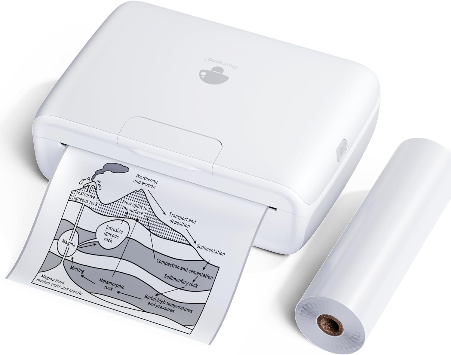 Phomemo M04S Portable Bluetooth Printer - Fast 300dpi Label Maker