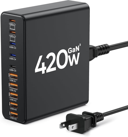 420W USB C Charger Block for Fast Charging Multiple Devices