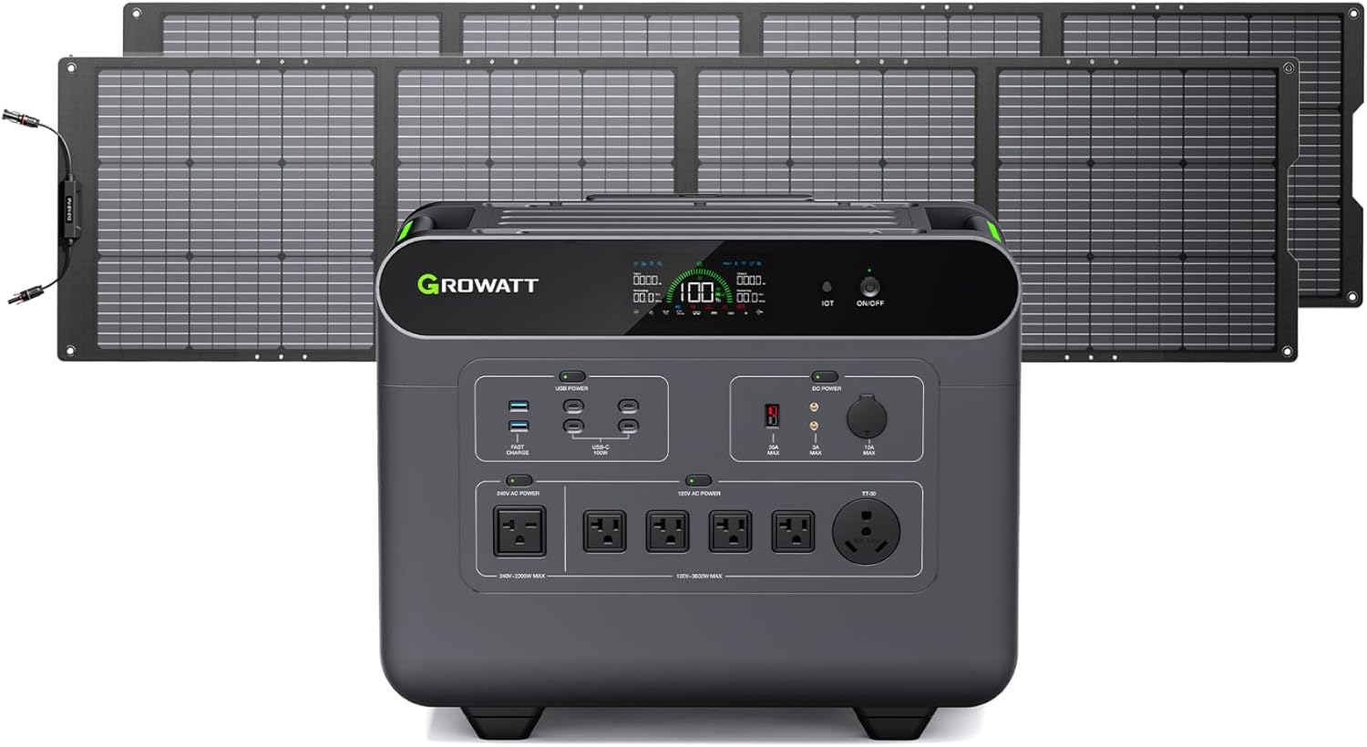 Helios 3600W Solar Generator: Reliable Power Anywhere