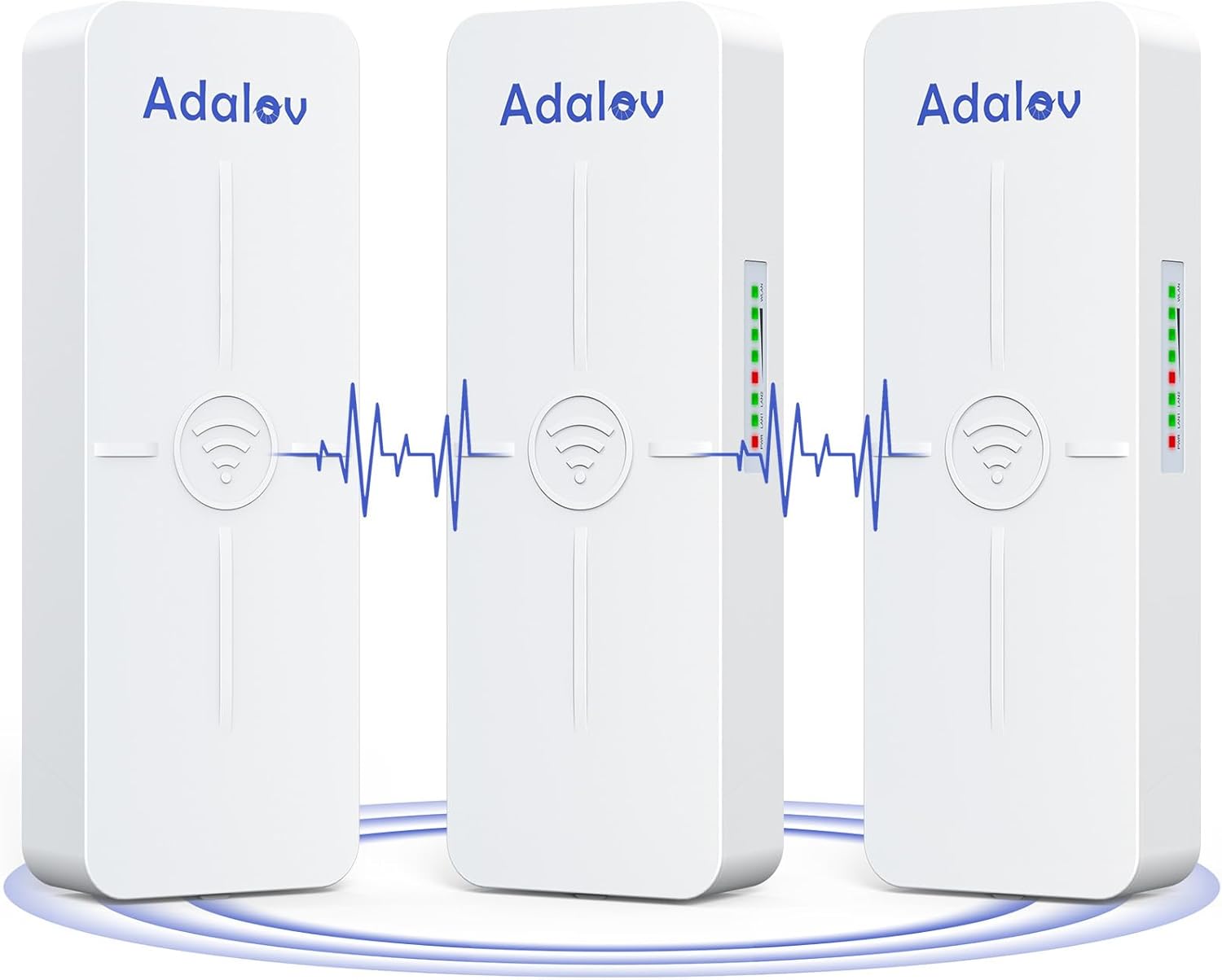 CPE881 Wireless Bridges 3 Pack for Long Range Network Extending