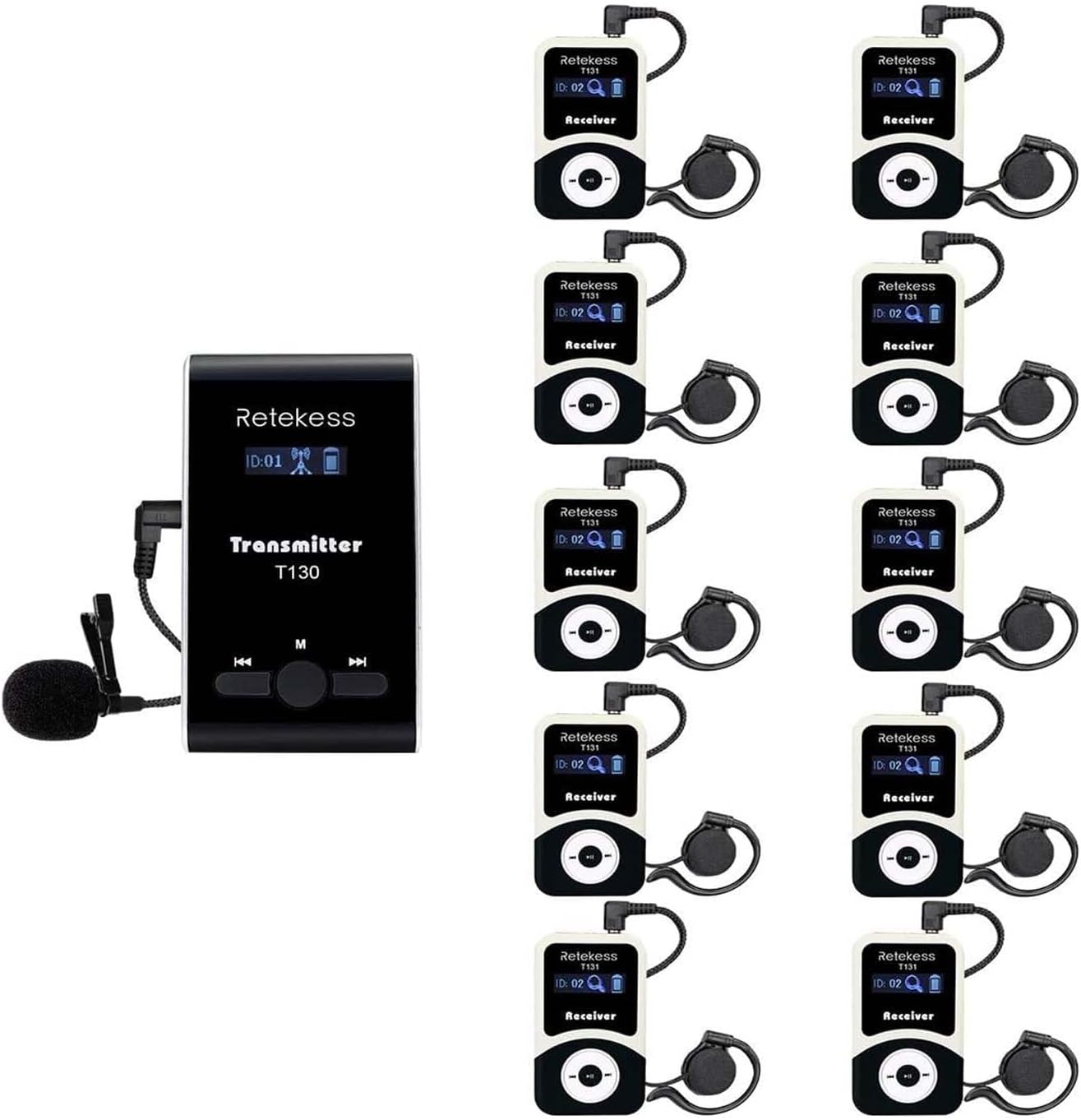 Retekess T130 Wireless Tour Guide Audio System for Clear Sound