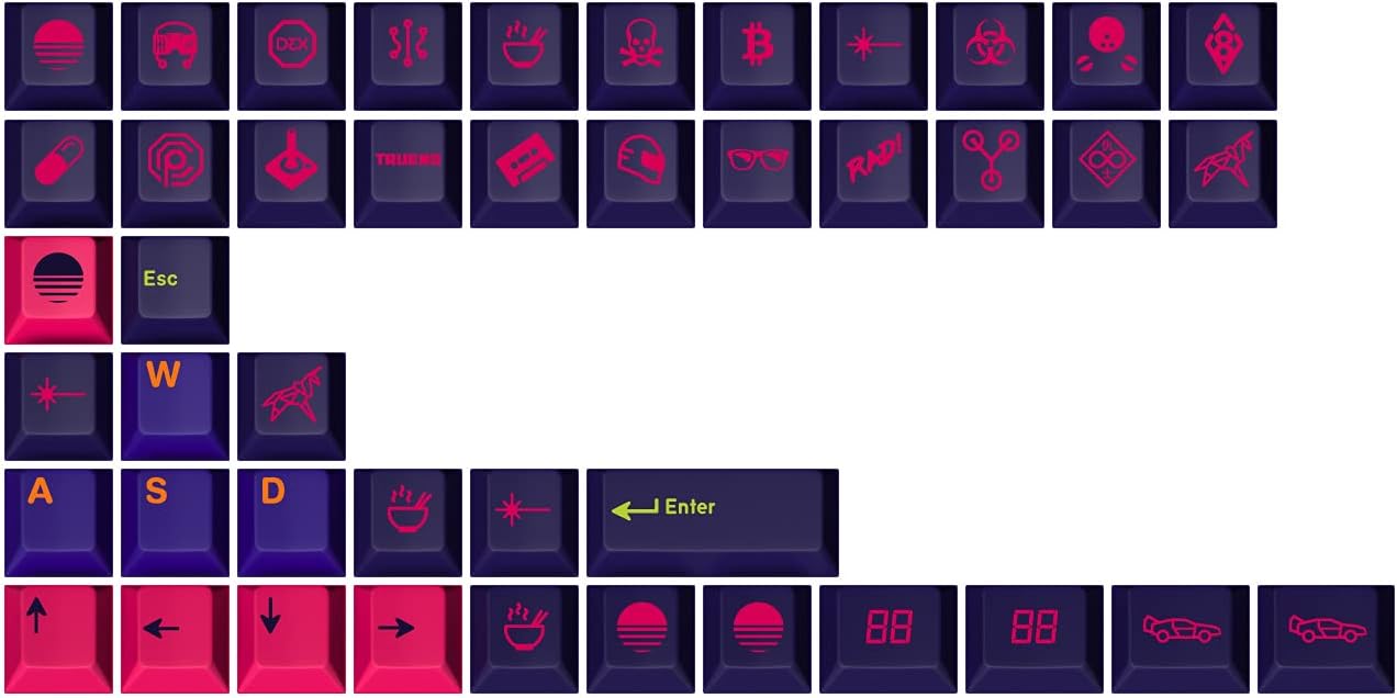 GMK Laser Custom Mechanical Keyboard Keycap Set - 44 Keys