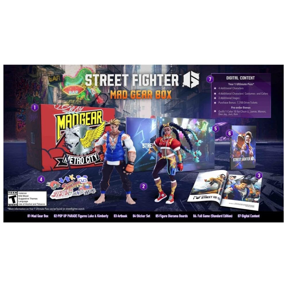Street Fighter 6 Collector's Edition for PS5 - A Must-Have Game