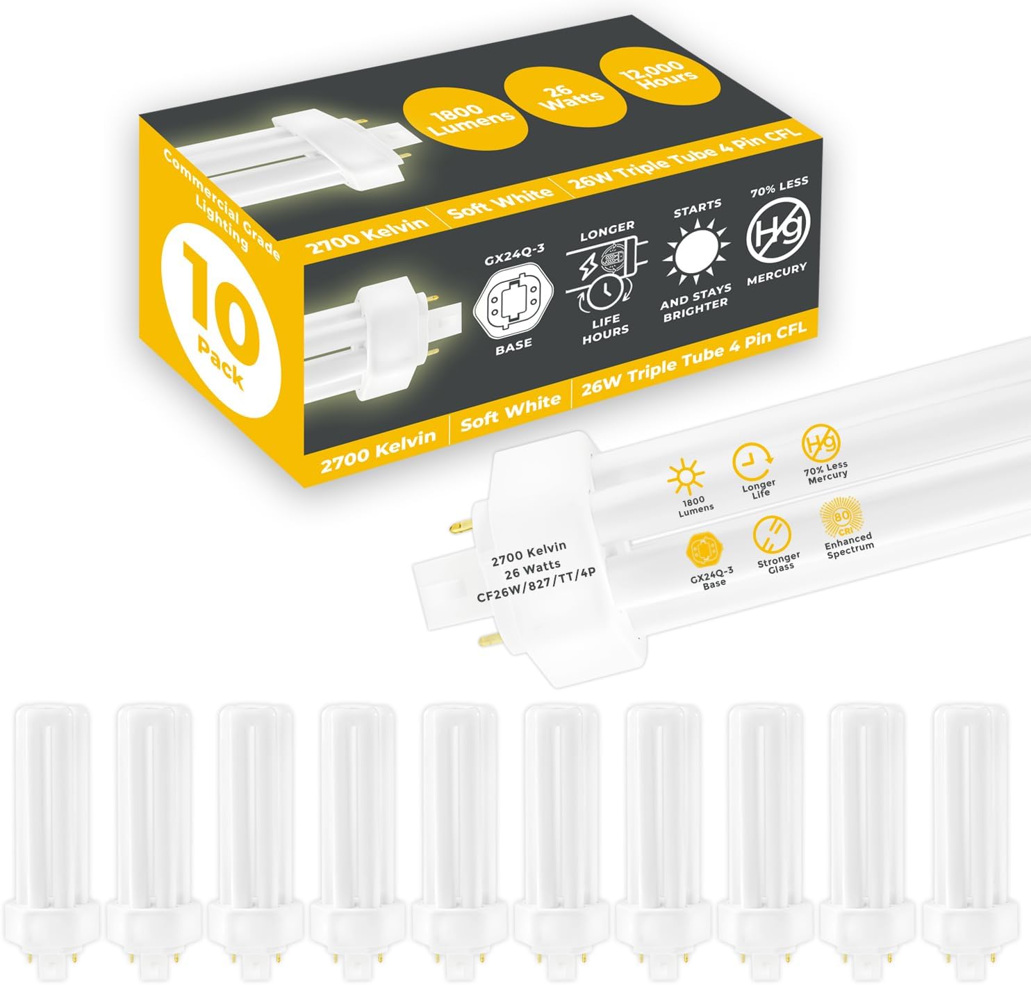 GoodBulb 26 Watt CFL Light Bulbs for Bright, Soft Lighting