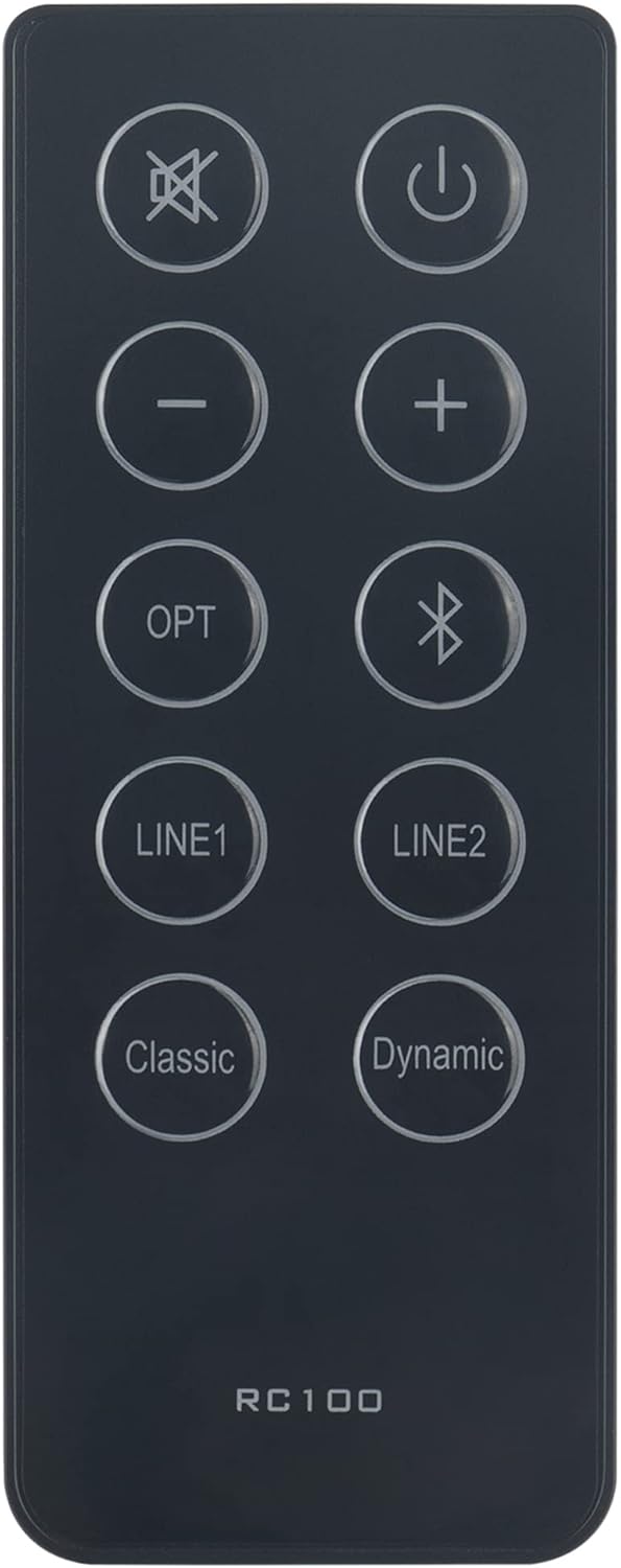 Enhance Sound Experience with AULCMEET Remote