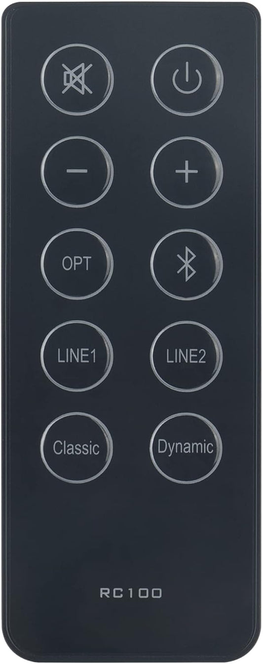 Enhance Sound Experience with AULCMEET Remote