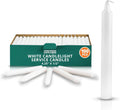Concordia Supply Church Candles for Candle Light Service