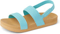 REEF Girls' Water Vista Platform Sandals - Comfortable (Style JVCT)