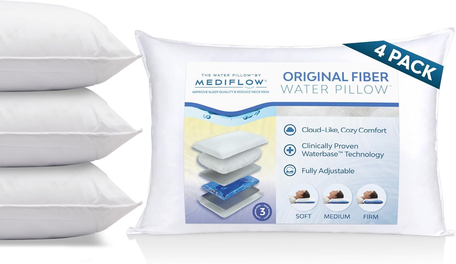Mediflow Fiber Water Pillow for Neck Pain Relief and Comfort