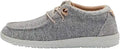 Hey Dude Women's Cindy Shoes for Comfort and Style in Every Step