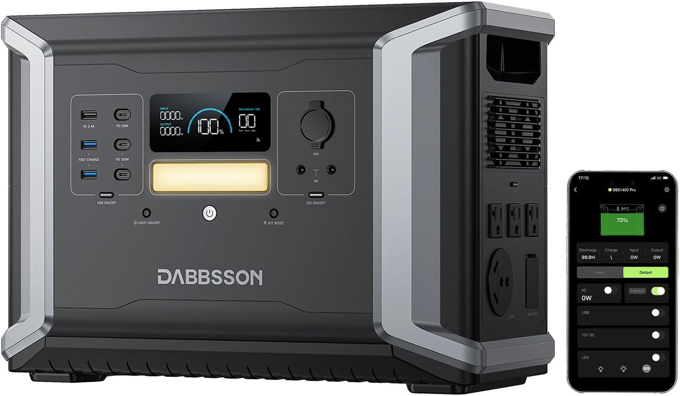 Dabbsson Power Station: Rapid 80% Charge in 32 min