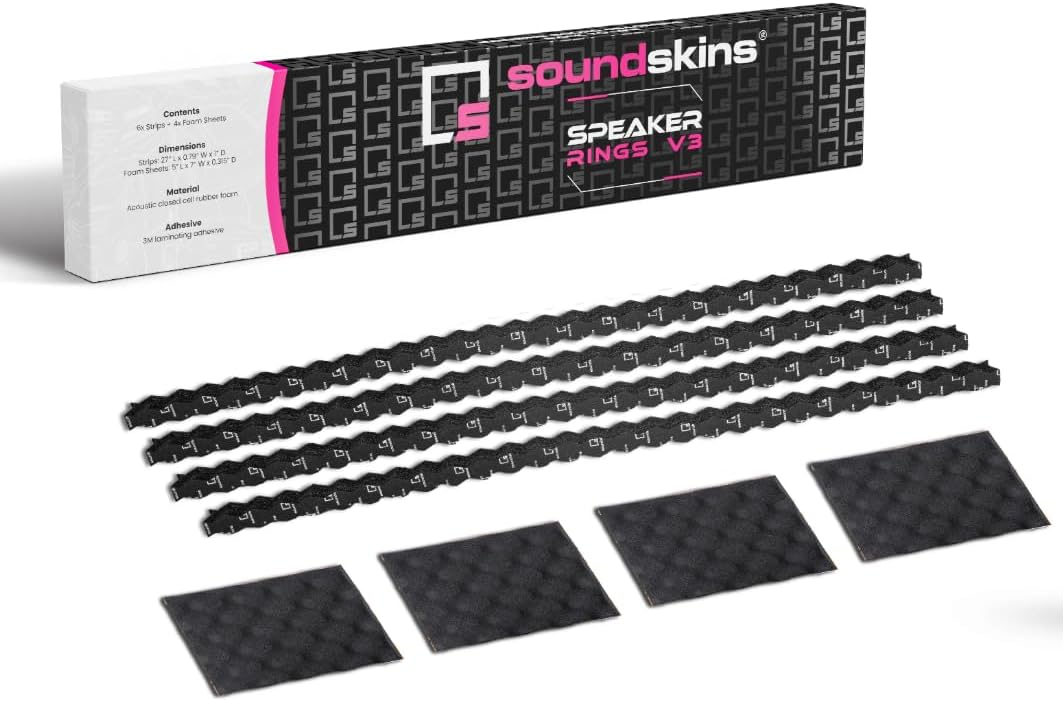 SSK-RINGV3 Foam Speaker Ring Kit for Enhanced Audio Quality