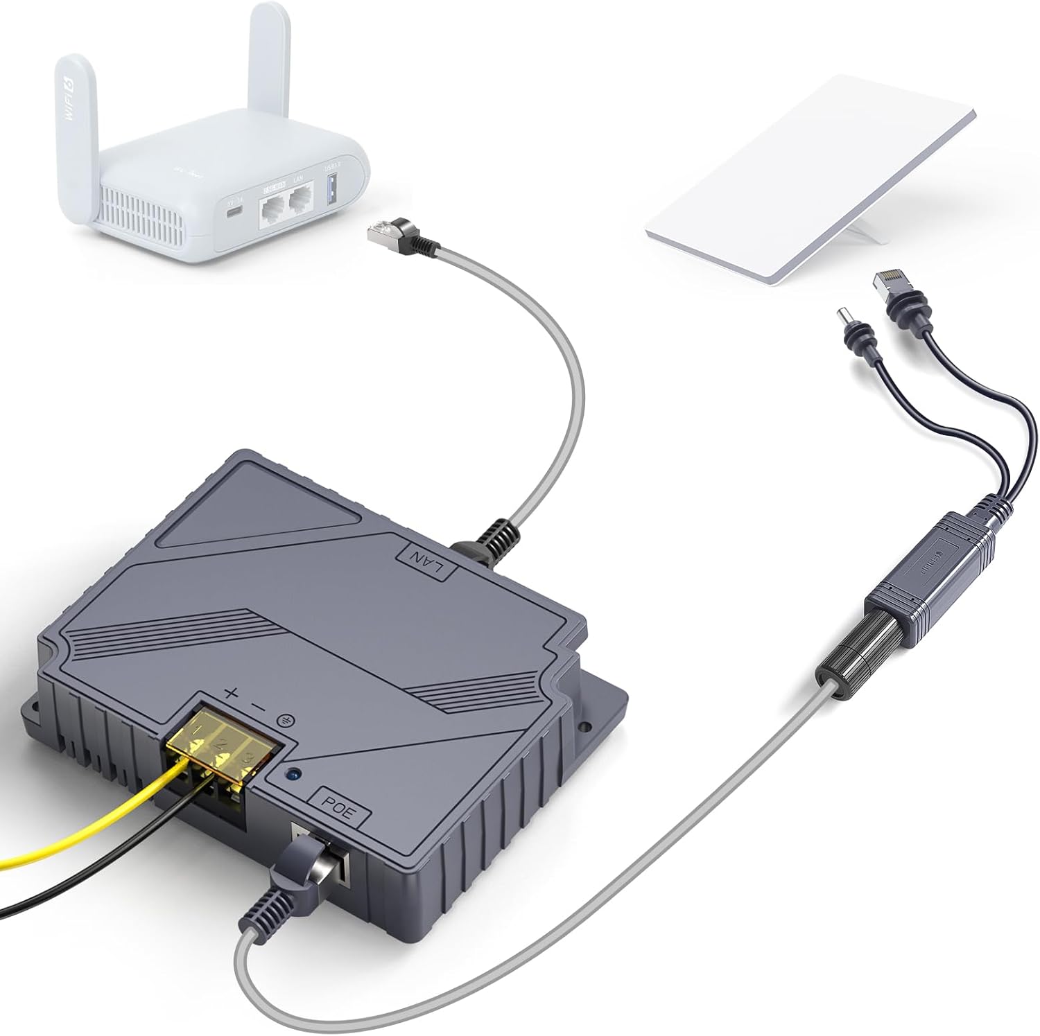 Starlink Mini Poe Injector 150W for High-Speed Internet Setup