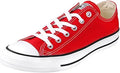 Converse Women's Chuck Taylor All Star Stripes Sneakers - Cushioned