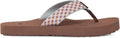 Teva Mush II Flip-Flop - Cushioned Everyday Comfort