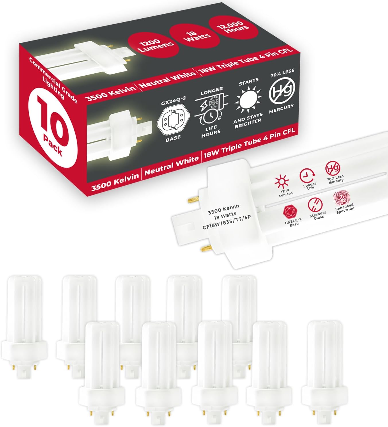 GoodBulb 18 Watt CFL Light Bulbs with GX24Q-2 Base for Brightness