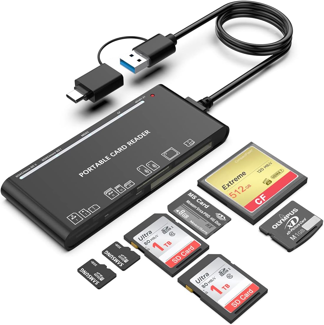Rocketek 7-in-1 USB C Card Reader