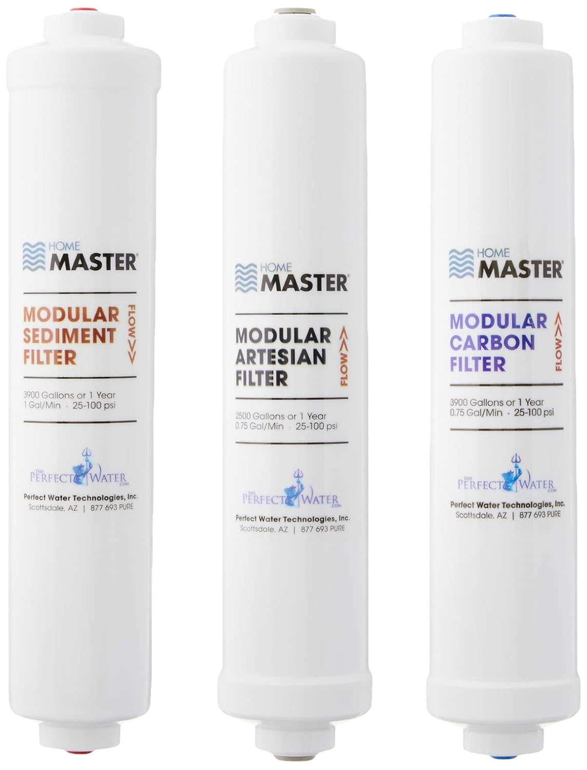 Home Master ISetTMA8 Replacement Water Filter Change Set Review