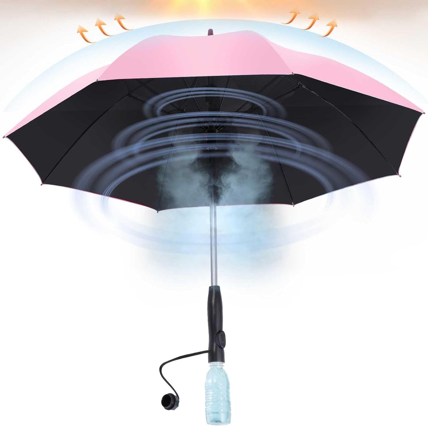 3-in-1 Cooling Umbrella with Fan and Mist Spray for Summer Fun