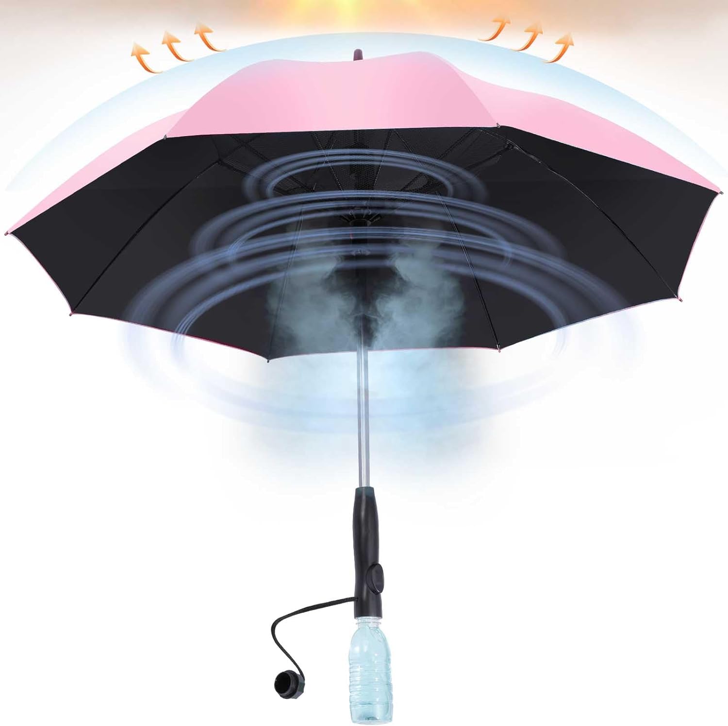 3-in-1 Cooling Umbrella with Fan and Mist Spray for Summer Fun