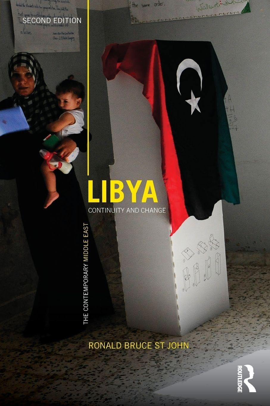 Libya: Continuity and Change - A Comprehensive Analysis