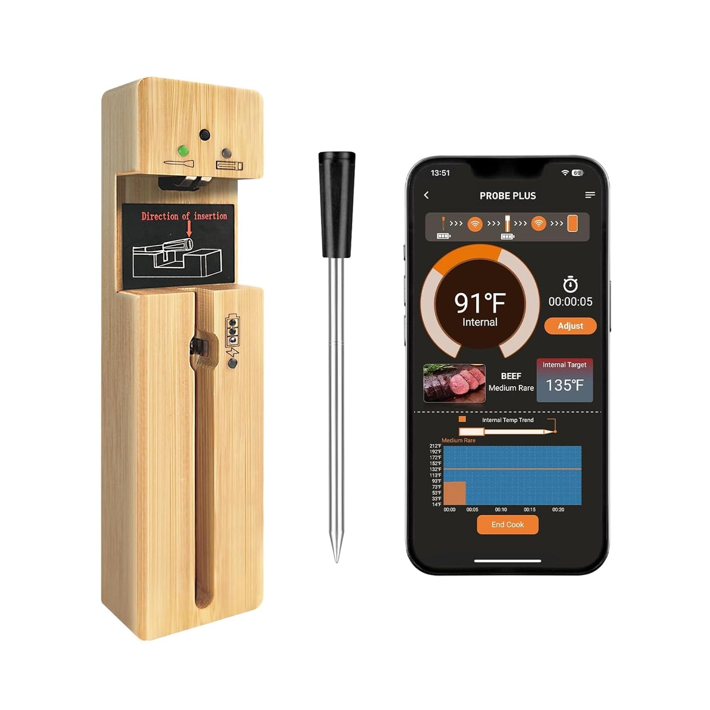 Wireless Meat Thermometer with Remote Monitoring