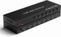 7 Port HDMI Switch 4k@60hz for Gaming Consoles and More