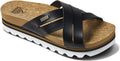Cushion Bloom Hi Platform Sandals - Chunky Cork Comfort