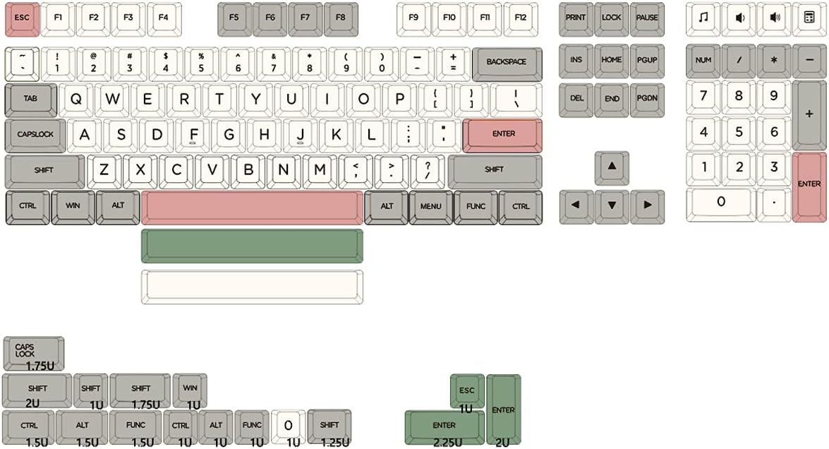 KPREPUBLIC XDA V2 9009 Beige Grey Dye Sub Keycap Set Review