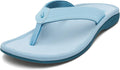 Ohana Women's Beach Sandals - Water Resistant Comfort Outdoor